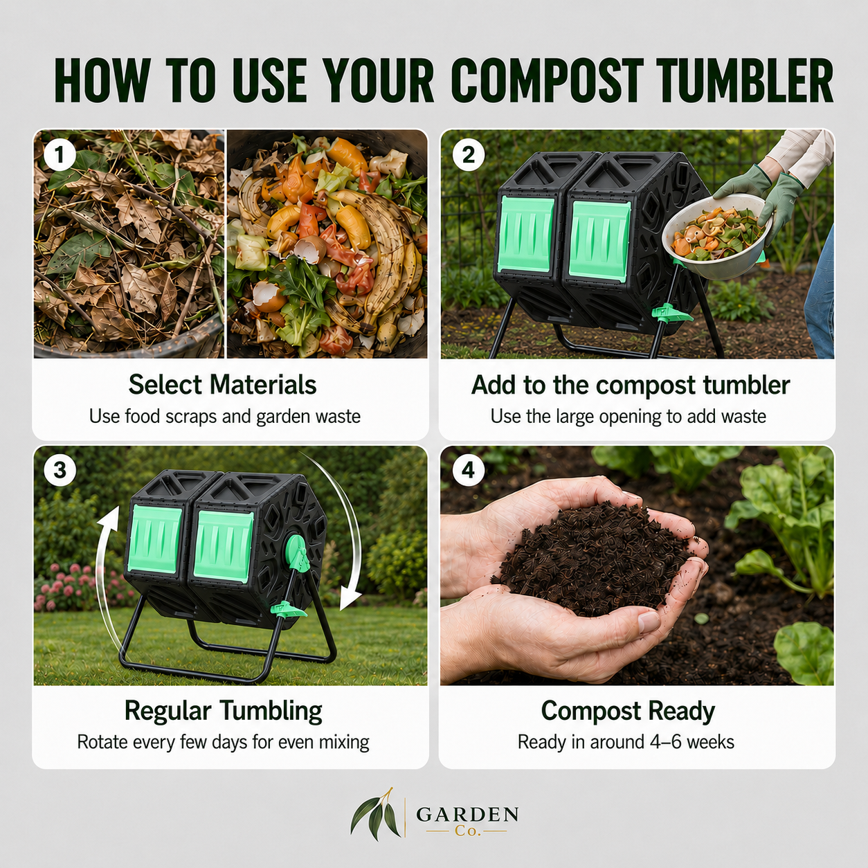 How composting works