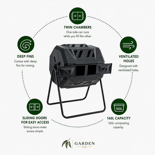 Features of a 160 Litre twin chamber compost bin surrounded by features on a white background