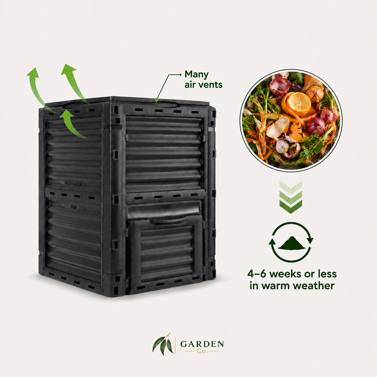 Description of compost taking 4-6 weeks to cure