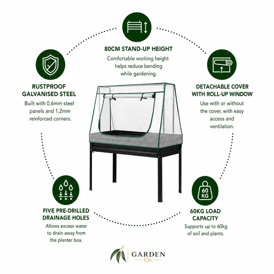 A garden grow bag with a transparent mesh cover and black metal frame, shown on a white background with circular feature callouts and text describing height, drainage, rustproof steel, and load capacity. The brand name Garden Co is visible at the bottom.