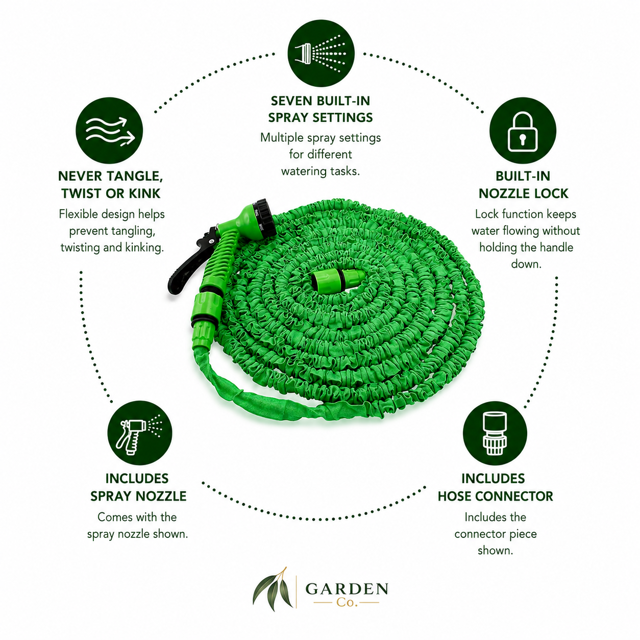 Green garden hose with features listed around it on a white background