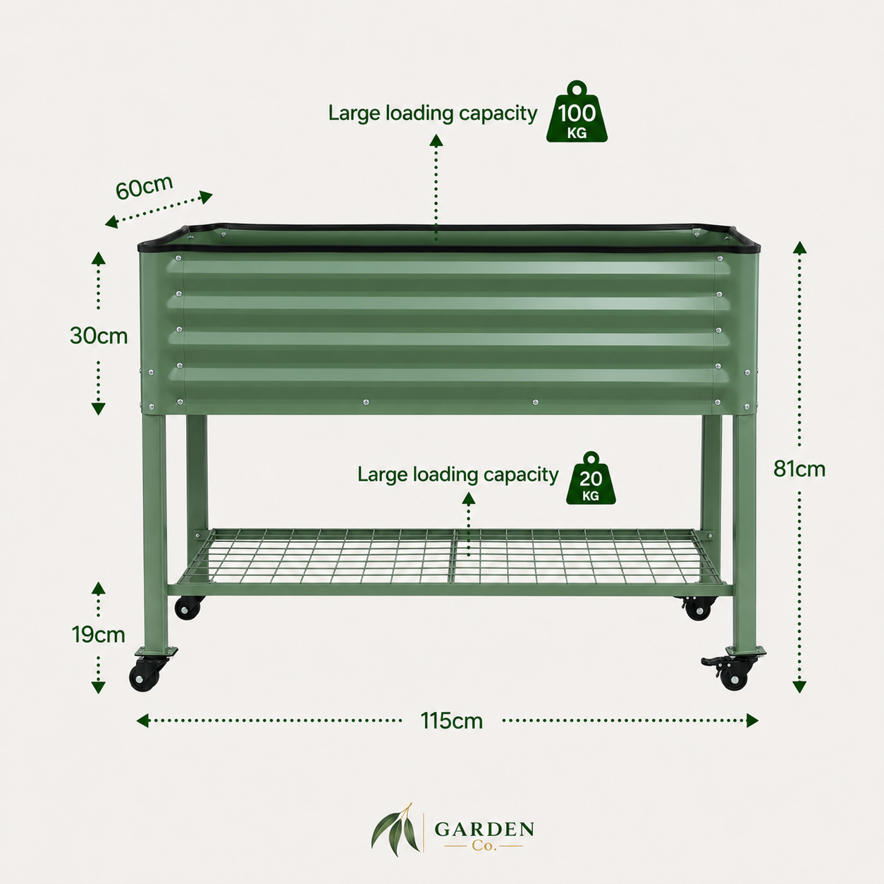 An olive green rolling garden bed with a slatted front, lower wire shelf, and casters, shown with dimension arrows and text labels including 115cm width, 81cm height, 30cm depth, 19cm leg section, 60cm top section, 100 kg loading capacity, and 20 kg loading capacity on a light beige background.