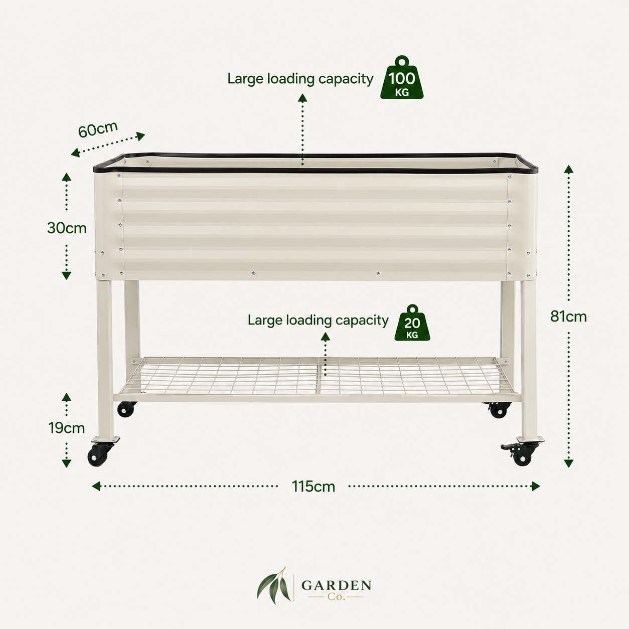 A raised garden bed with a lower wire shelf on casters, shown with dimension arrows and text labels including 115cm width, 81cm height, 30cm front panel height, 19cm caster height, 60cm top edge, large loading capacity 100 kg, and large loading capacity 20 kg. A Garden Pro logo appears at the bottom.