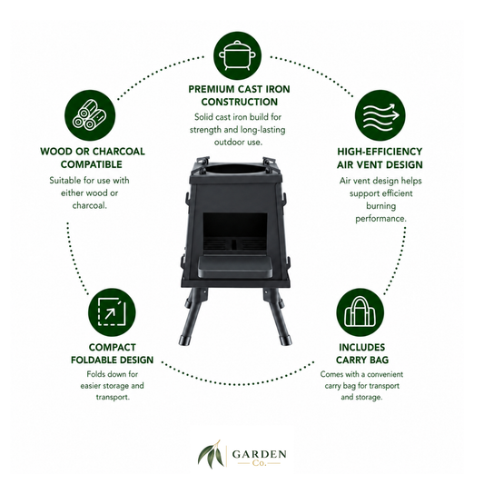 Portable cast iron camping stove with features listed around it on a white background