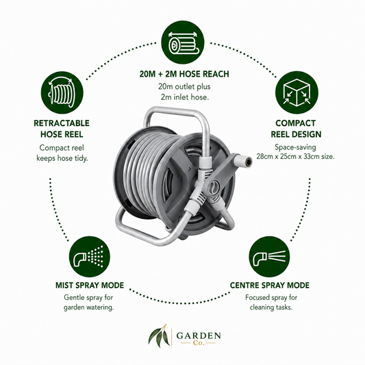 Hose reel with features highlighted on a white background