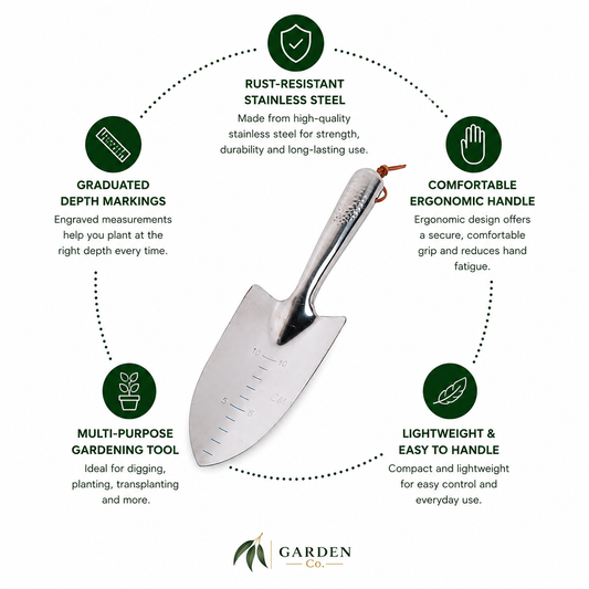 A stainless steel garden trowel shown on a white background with circular callout graphics and text describing its features, including rust-resistant steel, graduated depth markings, ergonomic handle, and lightweight design. The brand name Garden Co.