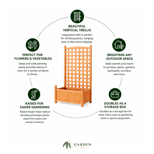 Wooden vertical trellis with gardening benefits on a white background