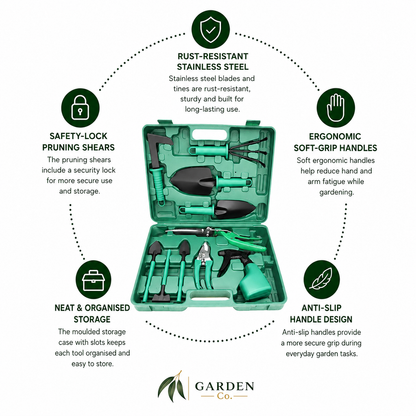 A garden tool kit displayed in an open green storage case on a white background, surrounded by feature callouts for rust-resistant stainless steel blades, ergonomic soft-grip handles, safety-lock pruning shears, neat organized storage, and anti-slip handle design. The brand Garden Co is shown at the bottom.