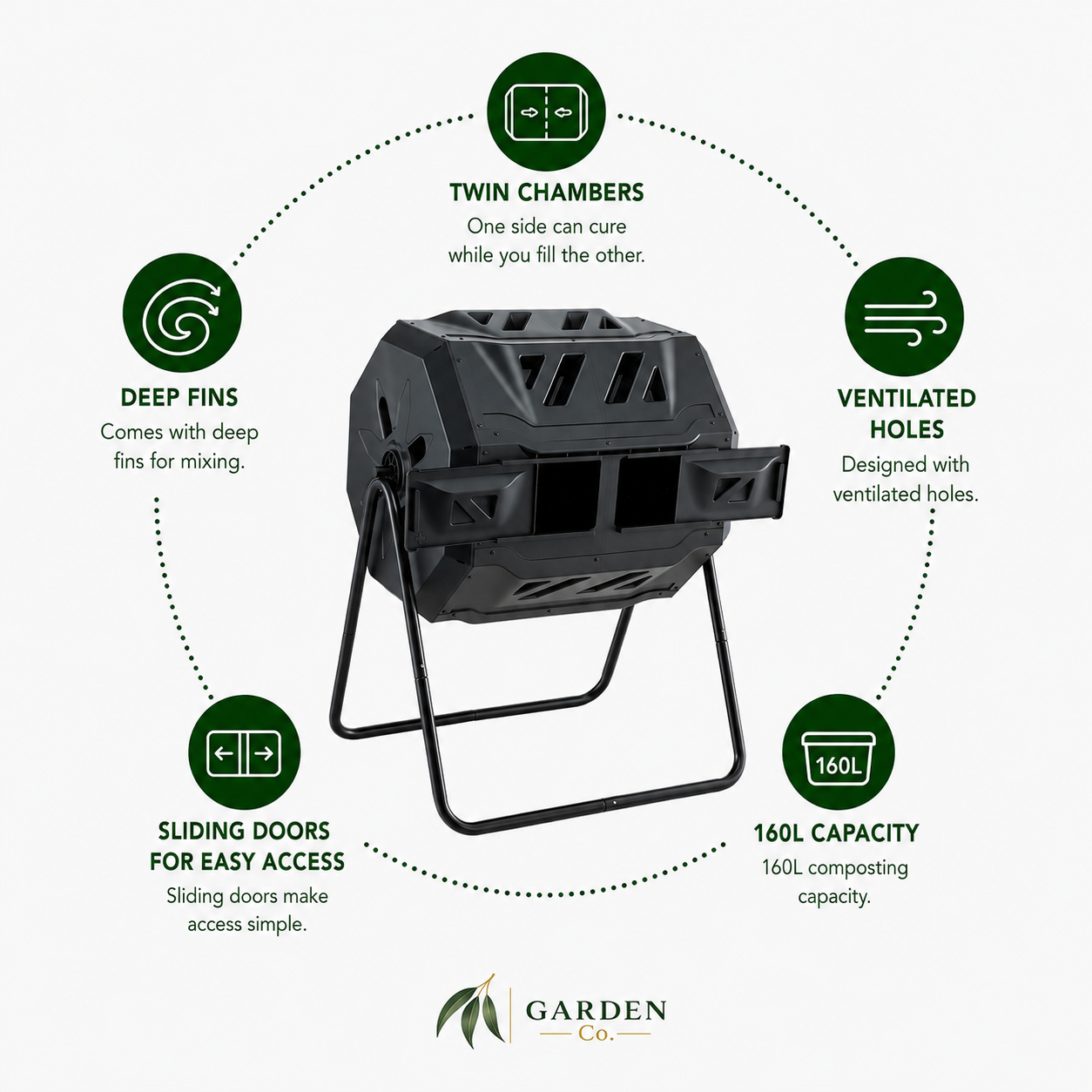 Features of a 160 Litre twin chamber compost bin surrounded by features on a white background
