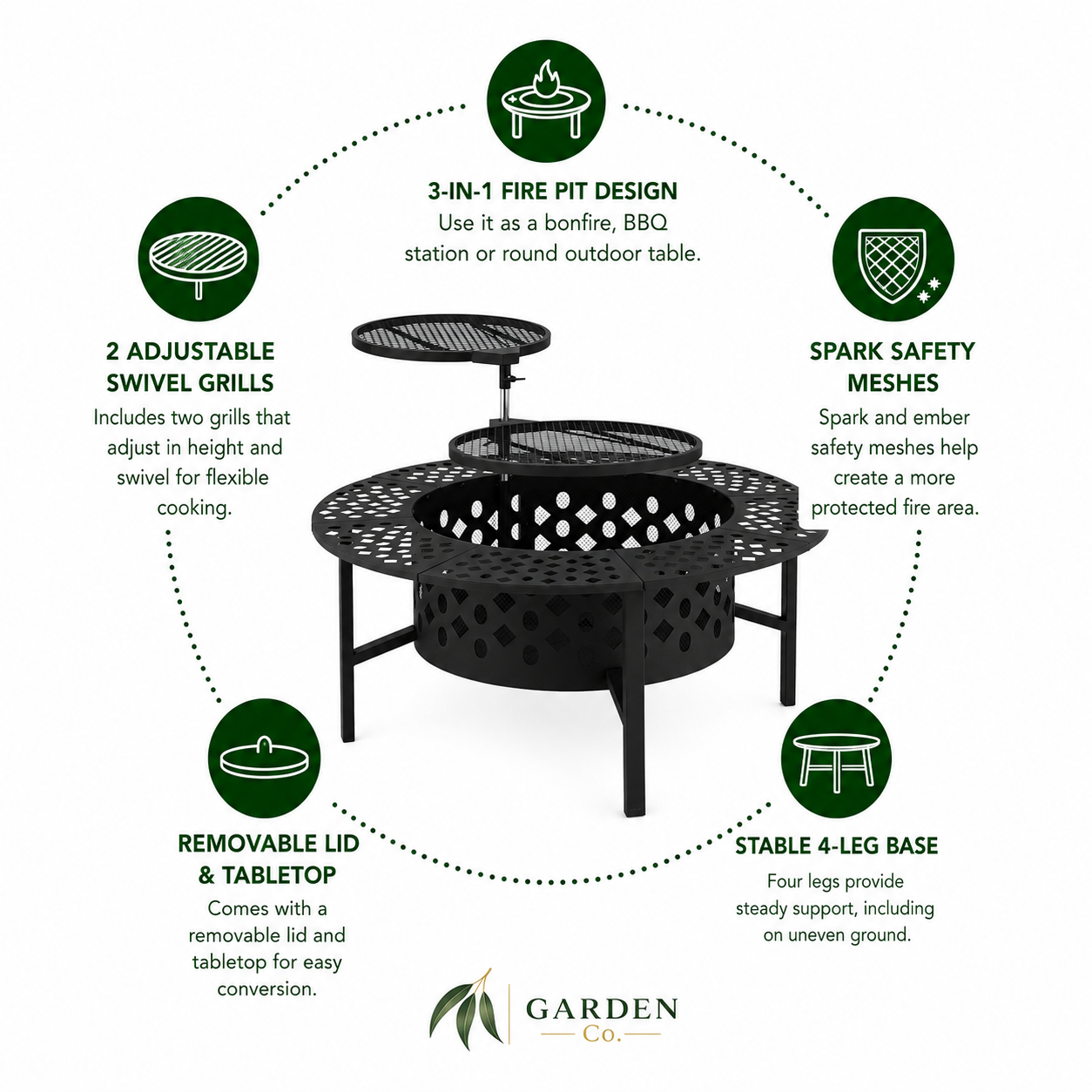 Fire pit with features highlighted on a white background