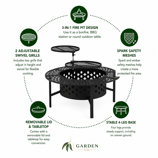 Fire pit with features highlighted on a white background