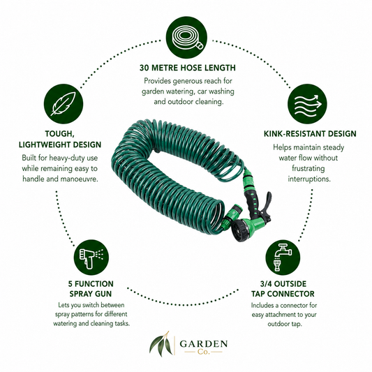 A green coiled garden hose with a spray gun attachment, shown on a white background with circular callout text and icons describing features such as 30 metre hose length, kink-resistant design, tough lightweight design, 5 function spray gun, and 3/4 outside tap connector. Garden Co logo is visible at the bottom.
