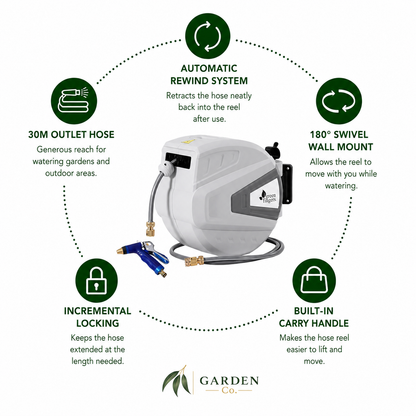 A white and gray automatic hose reel with a carry handle, hose, and nozzle, shown on a white background with circular feature callouts and text. The image includes the Garden Co.