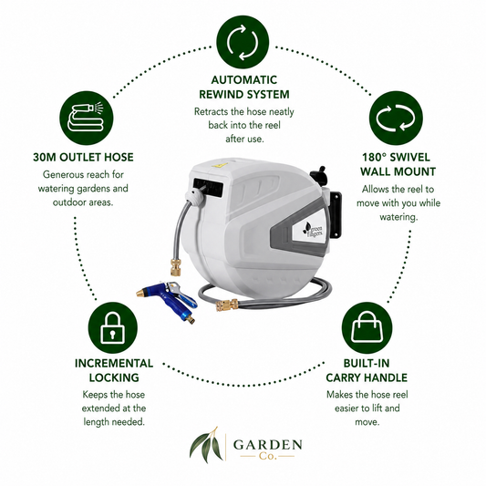 A white and gray automatic hose reel with a carry handle, hose, and nozzle, shown on a white background with circular feature callouts and text. The image includes the Garden Co.