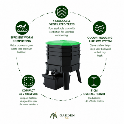 Features of a 4 layer worm farm on a white background with the Garden Co logo on the bottom.