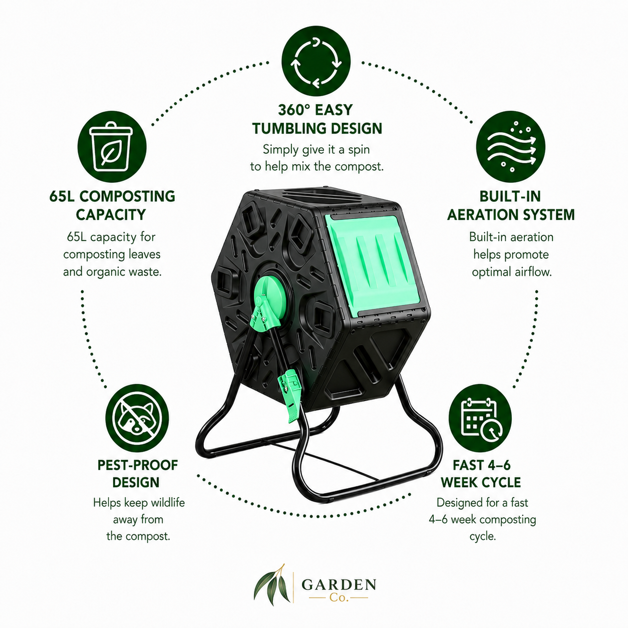 Features of the 65l tumbling compost bin on a white background with the Garden Co logo at the bottom