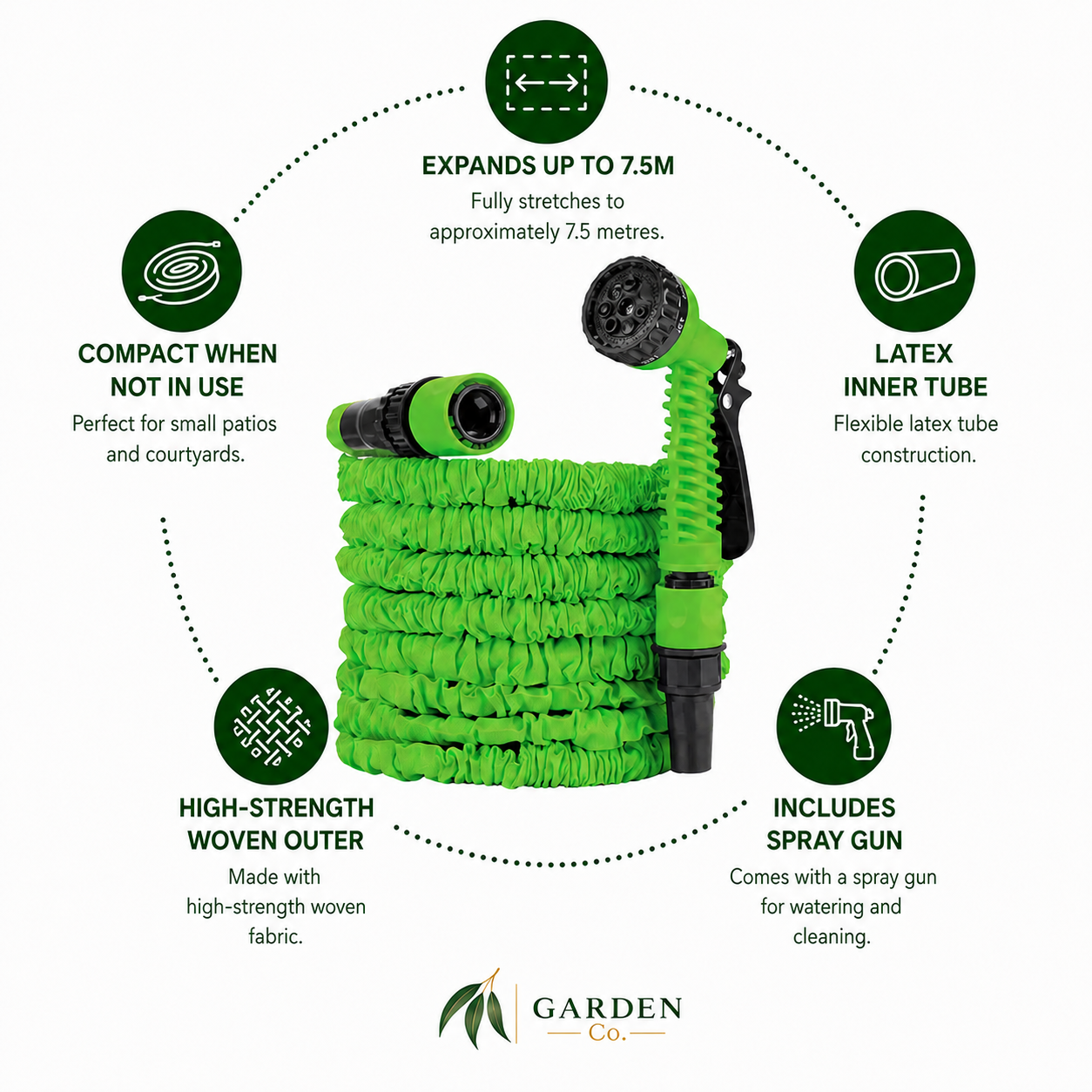 Bright green garden hose retractable spray gun set against a white background with circular feature callouts and the Garden Co logo at the bottom.