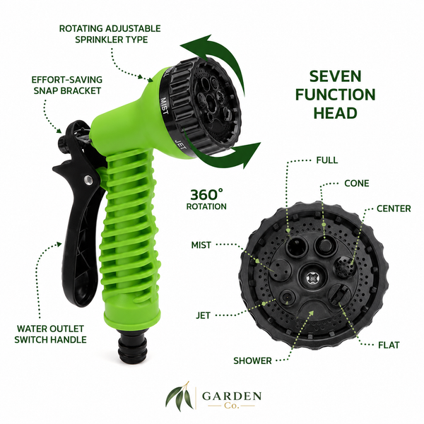 A garden hose sprinkler head with labeled callouts showing its seven function settings, including full, cone, center, mist, jet, flat, and shower, plus arrows indicating 360-degree rotation. The product is bright green and black on a white background, with the Garden Co logo at the bottom.