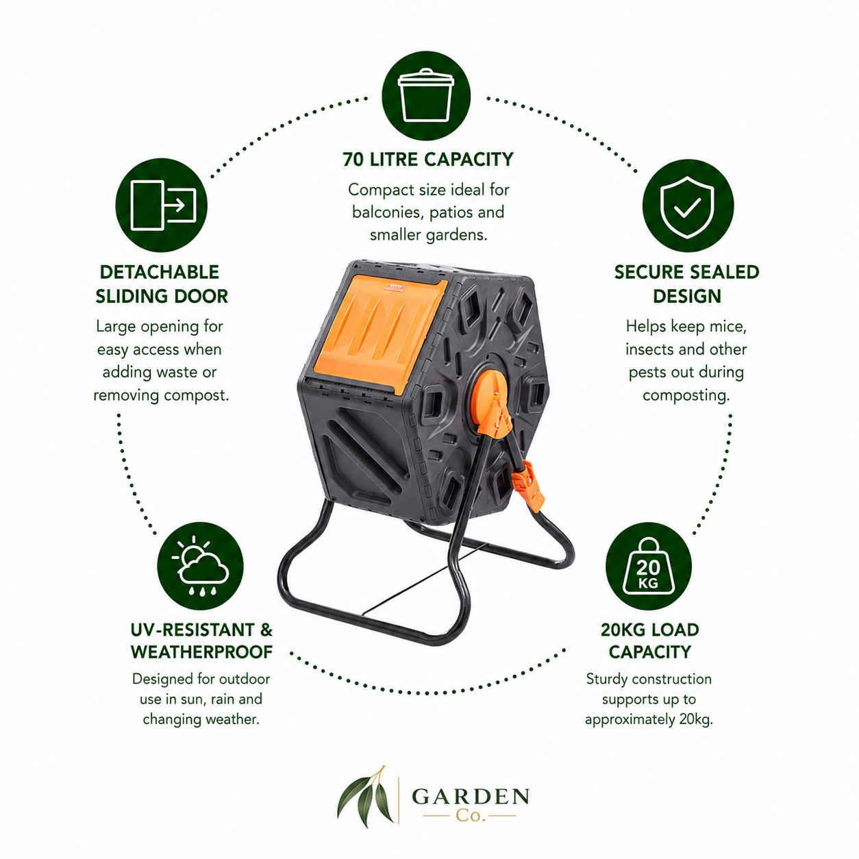 Features of Compost tumbler on a white background with Garden Co logo at the bottom