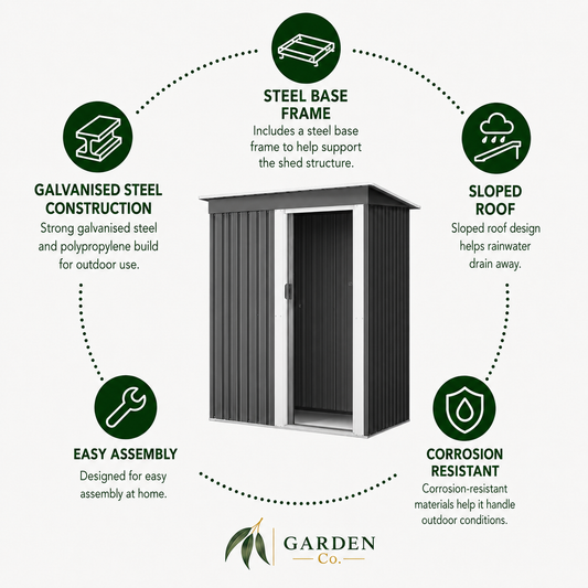 A garden shed product infographic on a light gray background, showing a gray metal shed in the center with text callouts around it for galvanized steel construction, steel base frame, sloped roof, easy assembly, and corrosion resistance. The Garden Co logo appears at the bottom.