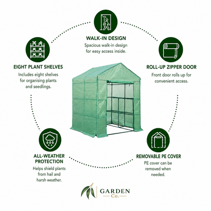 A green fabric garden tent with a roll-up zipper door and interior shelving, shown on a white background with circular feature callouts and dotted lines. Text highlights features such as walk-in design, eight plant shelves, roll-up zipper door, all-weather protection, and removable PE cover.