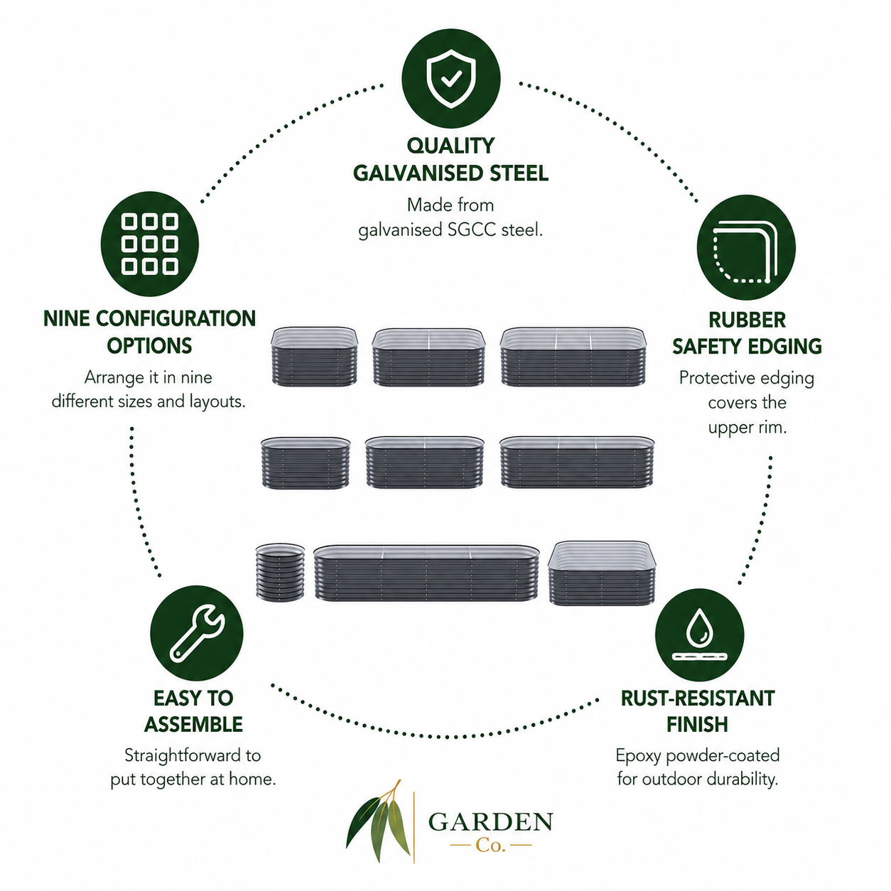 An infographic diagram for Garden Co. garden furniture, showing a central arrangement of dark gray rectangular metal frames with circular callouts around them.