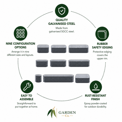 An infographic diagram for Garden Co. garden furniture, showing a central arrangement of dark gray rectangular metal frames with circular callouts around them.