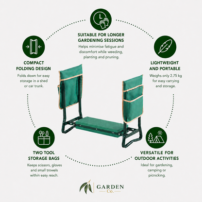 A garden folding chair with two green side pockets and a dark metal frame, shown on a light gray background with circular feature callouts and the Garden Co logo at the bottom.