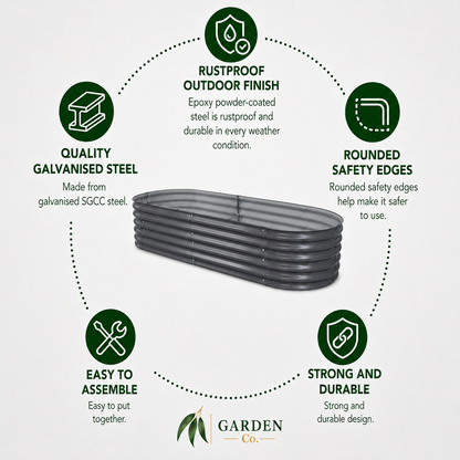 An infographic detailing the features of a black corrugated garden tub by Garden Co. The central product is a black inflatable-style raised tub, surrounded by green circular icons with text highlighting its qualities: 'Quality Galvanised Steel', 'Rustproof Outdoor Finish', 'Rounded Safety Edges', 'Easy to Assemble', and 'Strong and Durable'.