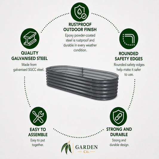 An infographic detailing the features of a black corrugated garden tub by Garden Co. The central product is a black inflatable-style raised tub, surrounded by green circular icons with text highlighting its qualities: 'Quality Galvanised Steel', 'Rustproof Outdoor Finish', 'Rounded Safety Edges', 'Easy to Assemble', and 'Strong and Durable'.