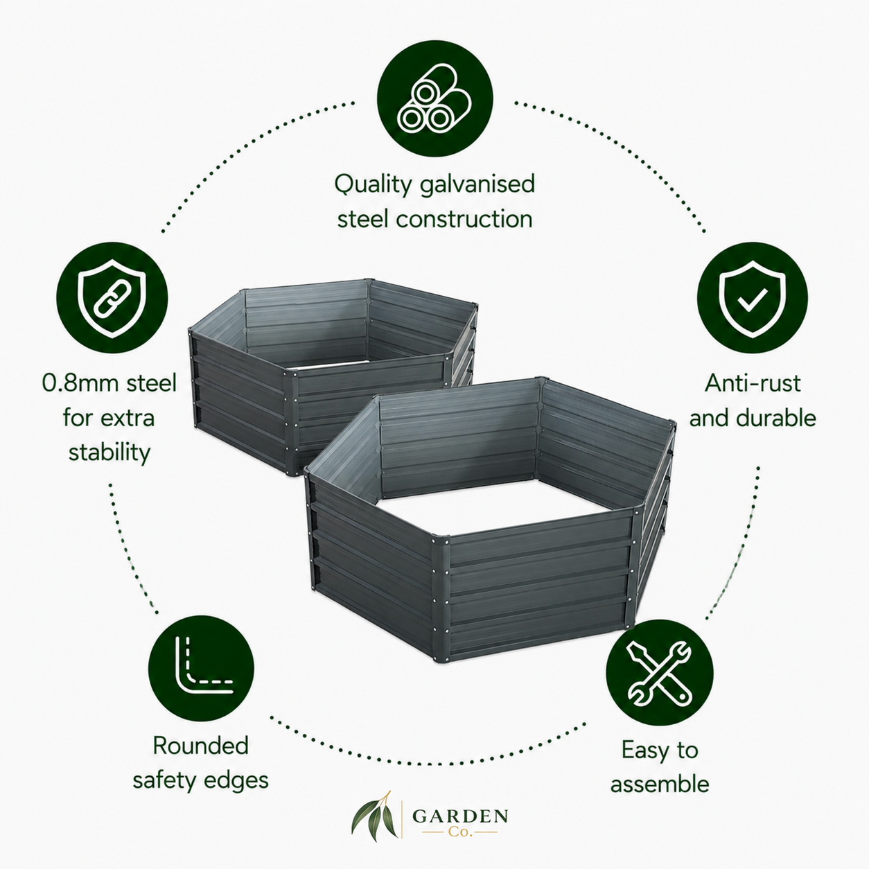 Two dark gray hexagonal steel planter boxes shown on a light gray background with circular feature callouts and dotted lines. Text highlights quality galvanized steel construction, 0.