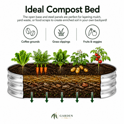 An infographic titled 'Ideal Compost Bed' showing a raised metal compost bin filled with soil, mulch, grass clippings, carrots, potatoes, and a tomato plant. Above the bin are three icons indicating accepted materials: coffee grounds, grass clippings, and fruits & veggies.