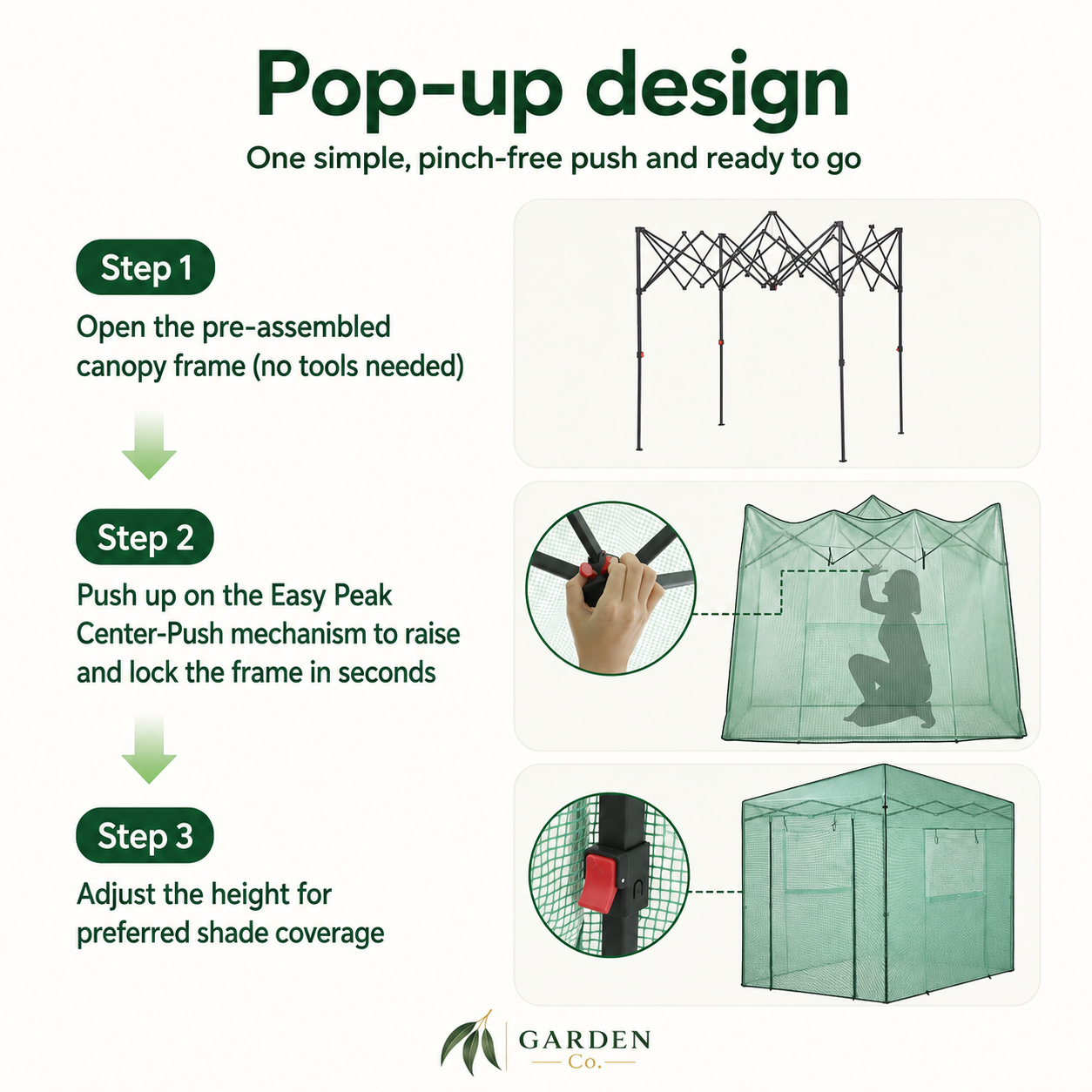 An infographic titled 'Pop-up design' explains how to assemble a pop-up canopy tent. It features three numbered steps with text and small diagrams: Step 1 shows opening the frame, Step 2 shows a hand pushing the center-push mechanism to raise the tent, and Step 3 shows adjusting the height.