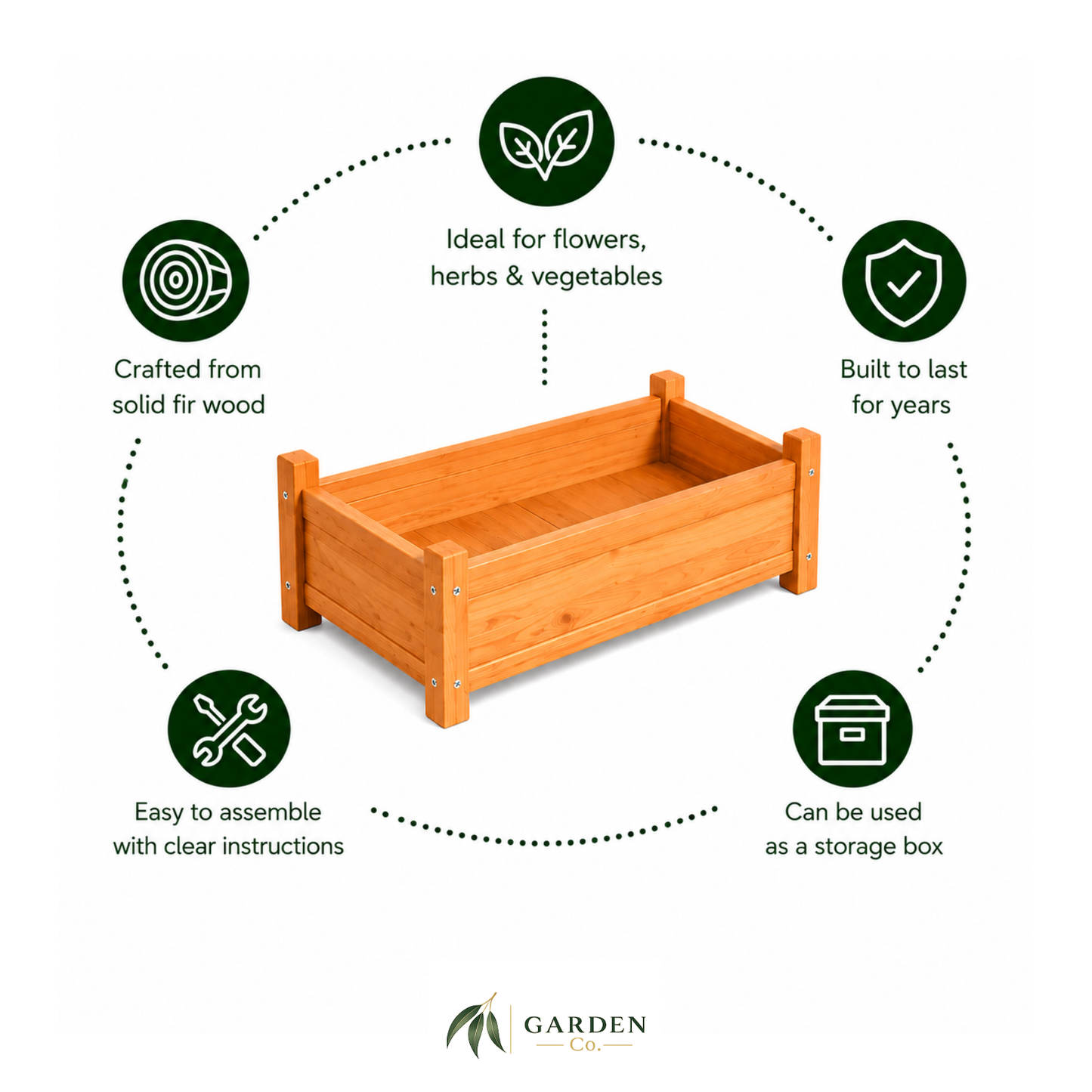 Low wooden planter box with features listed around it on a white background