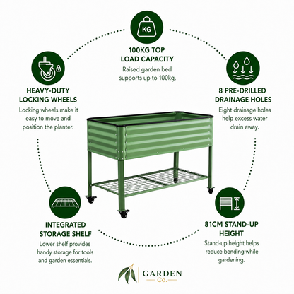 Green metal raised garden bed with an integrated storage shelf and locking wheels, shown on a white background with circular feature callouts and text about load capacity, drainage holes, storage shelf, and stand-up height. Garden Co logo is visible at the bottom.
