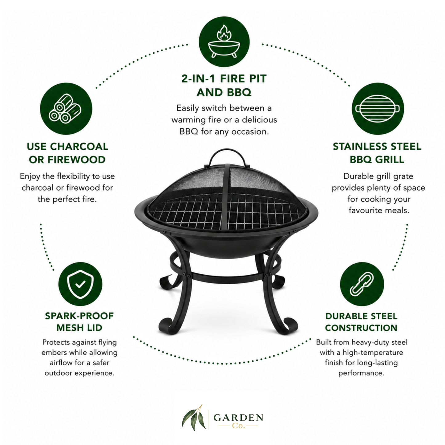 Outdoor fire pit BBQ 2-in-1 with features highlighted on a white background