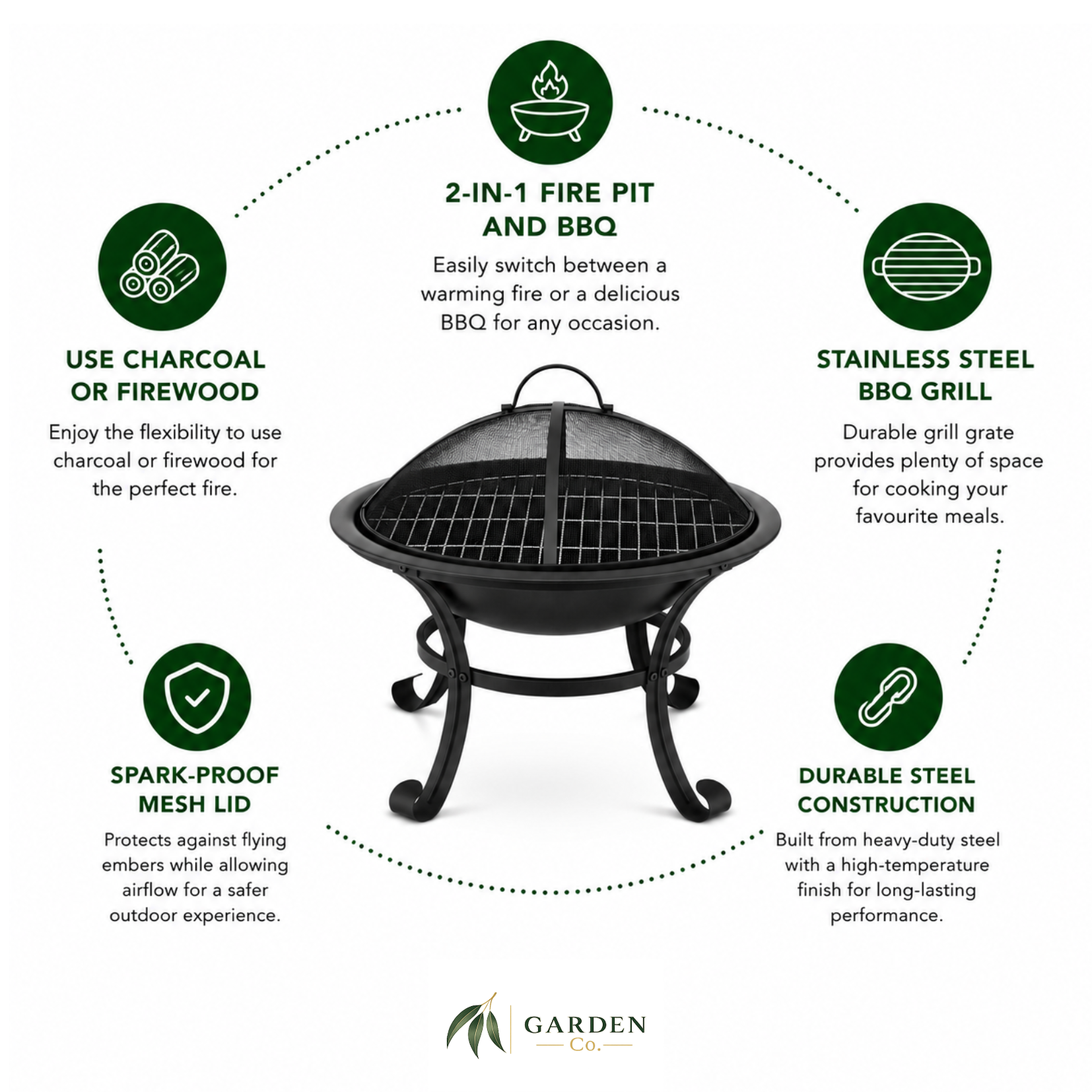 Outdoor fire pit BBQ 2-in-1 with features highlighted on a white background
