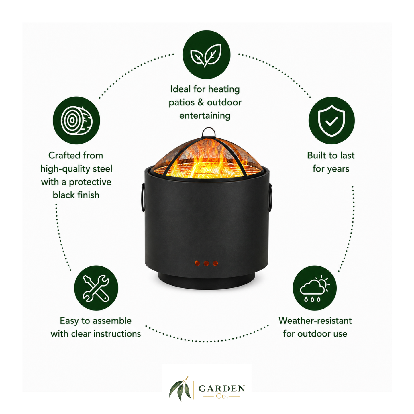 Outdoor fire pit bbq with features listed around it on a white background