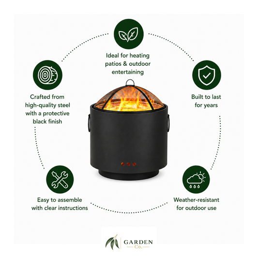 Outdoor fire pit bbq with features listed around it on a white background