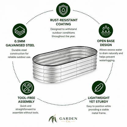 An infographic diagram for a Garden Co. galvanized steel planter, showing a silver metal tub in the center surrounded by six green circular icons with text highlighting its features: rust-resistant coating, 0.
