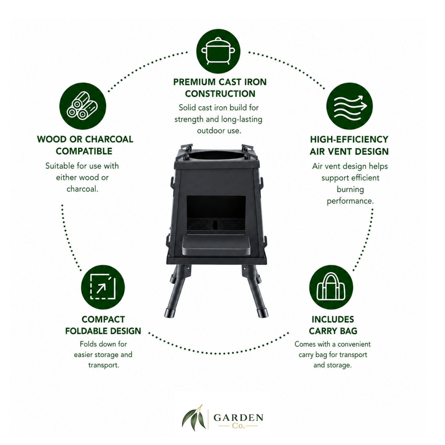 Portable cast iron camping stove with features listed around it on a white background