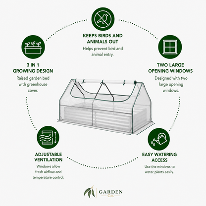 A product feature infographic for a Garden Co. greenhouse.