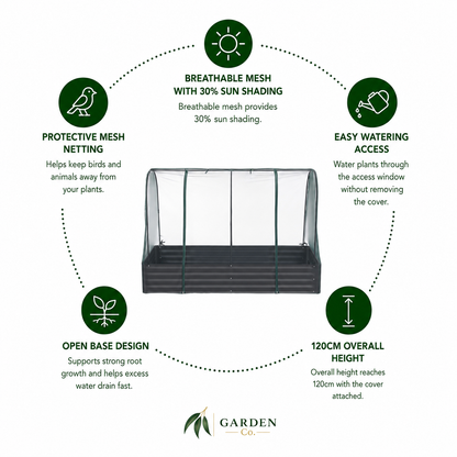 A garden planter cover with a dark gray base and green mesh canopy, shown on a white background with five green feature callouts and dotted connection lines around it. The text highlights breathable mesh with 30% sun shading, protective mesh netting, easy watering access, open base design, and 120cm overall height.