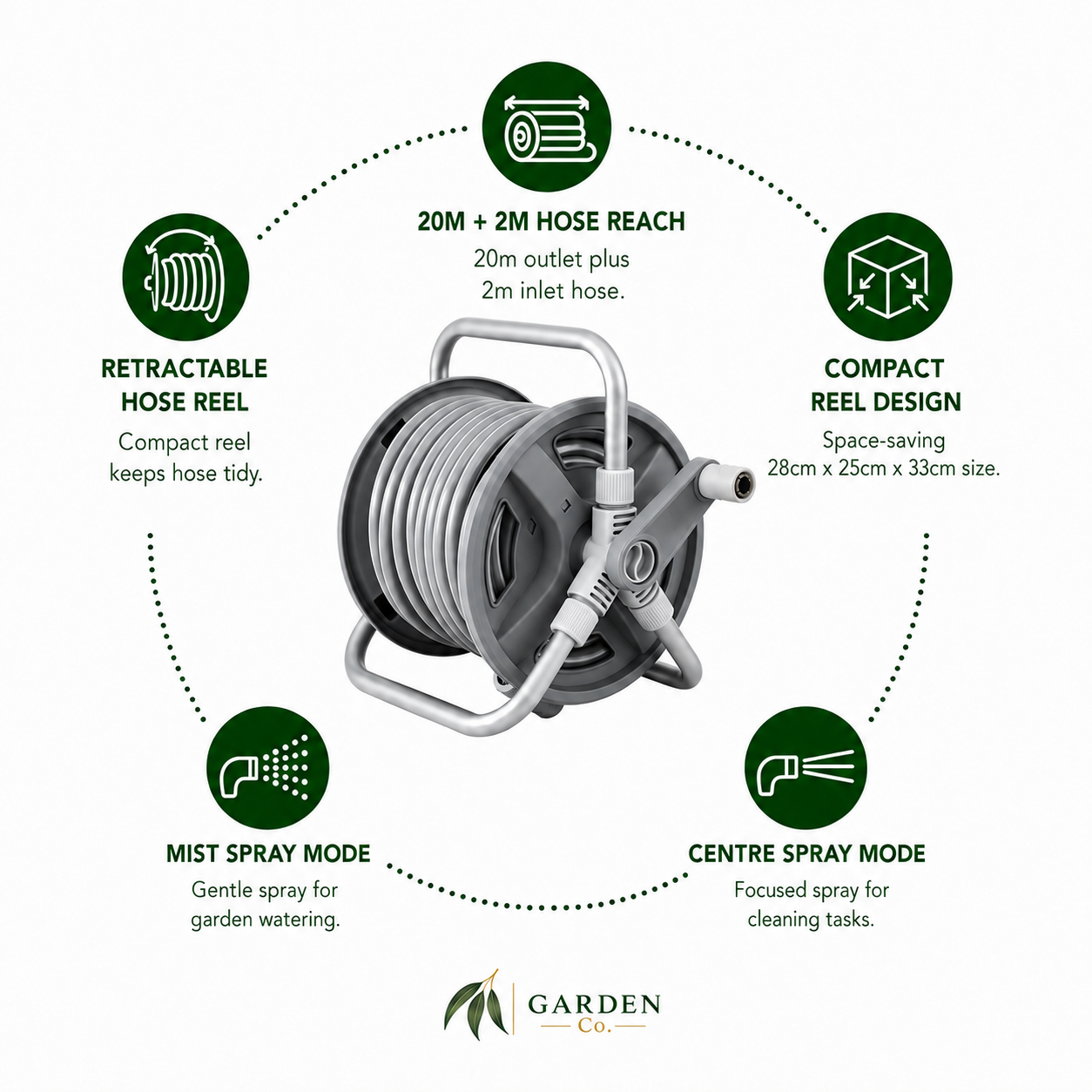 Hose reel with features highlighted on a white background