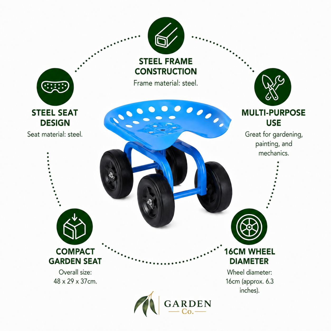 Rolling Garden Seat - Blue