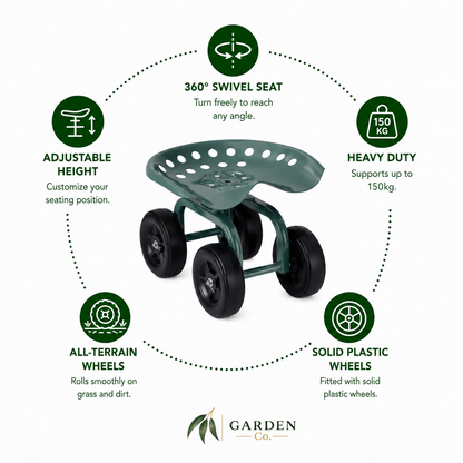 Rolling Garden Seat with 5 Features on a white background with the Garden Co logo