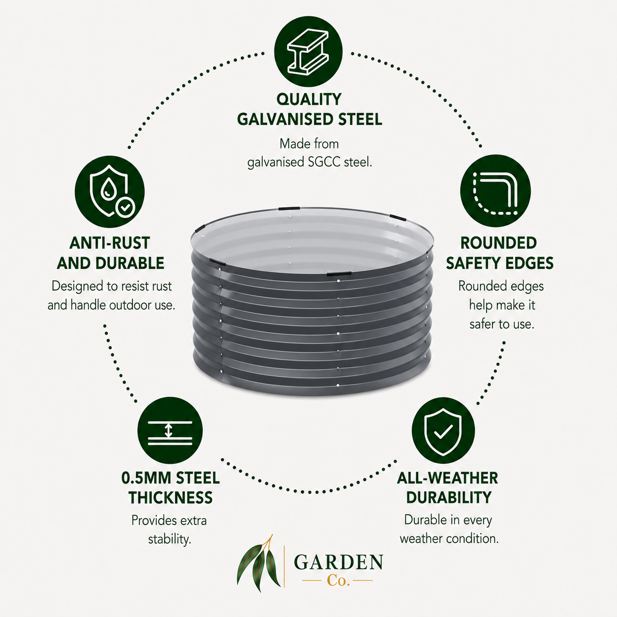 A stack of dark gray corrugated garden pipes shown on a light gray background with circular feature callouts for galvanized steel, anti-rust durability, rounded safety edges, 0.5mm steel thickness, and all-weather durability.