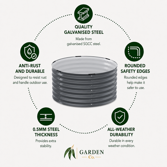A stack of dark gray corrugated garden pipes shown on a light gray background with circular feature callouts for galvanized steel, anti-rust durability, rounded safety edges, 0.5mm steel thickness, and all-weather durability.