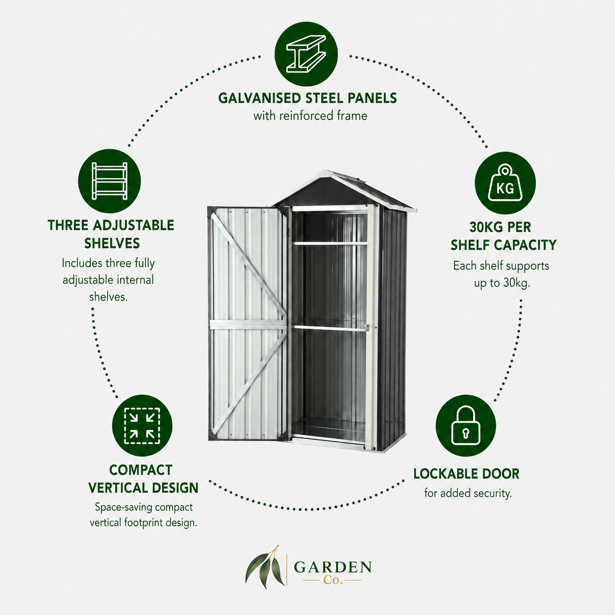 Garden shed with features listed around it on a white background