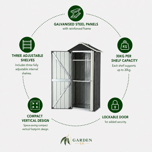 Garden shed with features listed around it on a white background